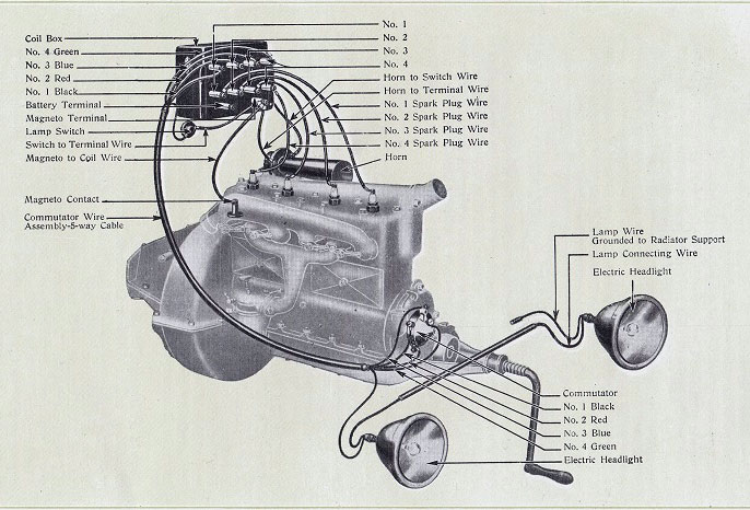 Daniel Bratcher in 'Old Blue' at the Alamo